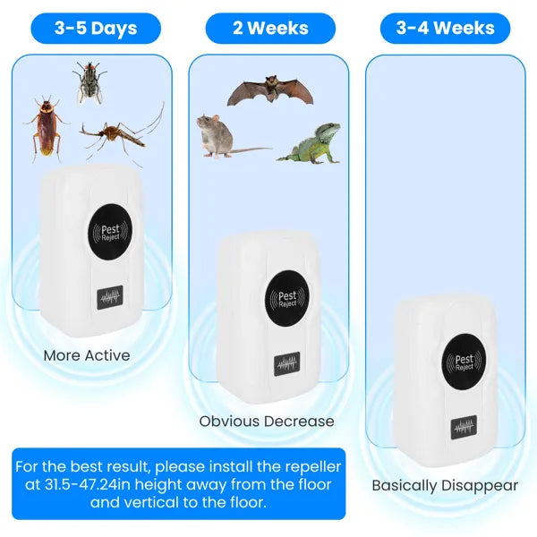 6-Pack Ultrasonic Insect Repellent - Dual Sound-Wave Tech, 3-Mode Switch, 32 - 120kHz Frequencies, Ideal For Full Home Coverage, Safe For Home With Kids - Plug-in Indoor Bug & Rodent Repeller