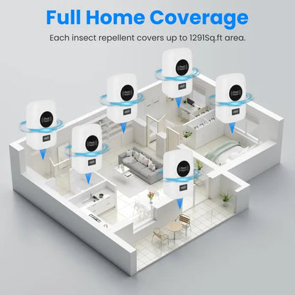 6-Pack Ultrasonic Insect Repellent - Dual Sound-Wave Tech, 3-Mode Switch, 32 - 120kHz Frequencies, Ideal For Full Home Coverage, Safe For Home With Kids - Plug-in Indoor Bug & Rodent Repeller