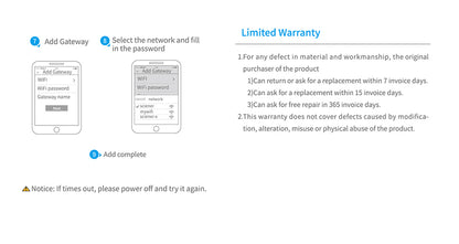 G2 Tech Man Remote Unlock